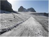 Türlwandhütte - Hoher Dachstein